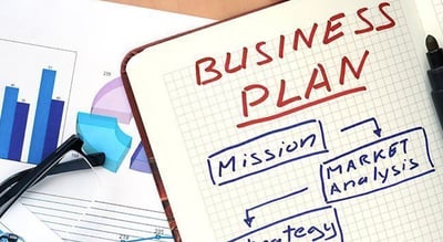 Business Plan Chart