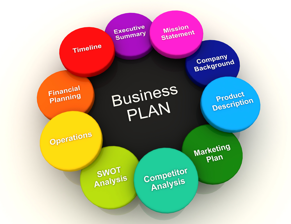 Business Plan Basics Illustration 