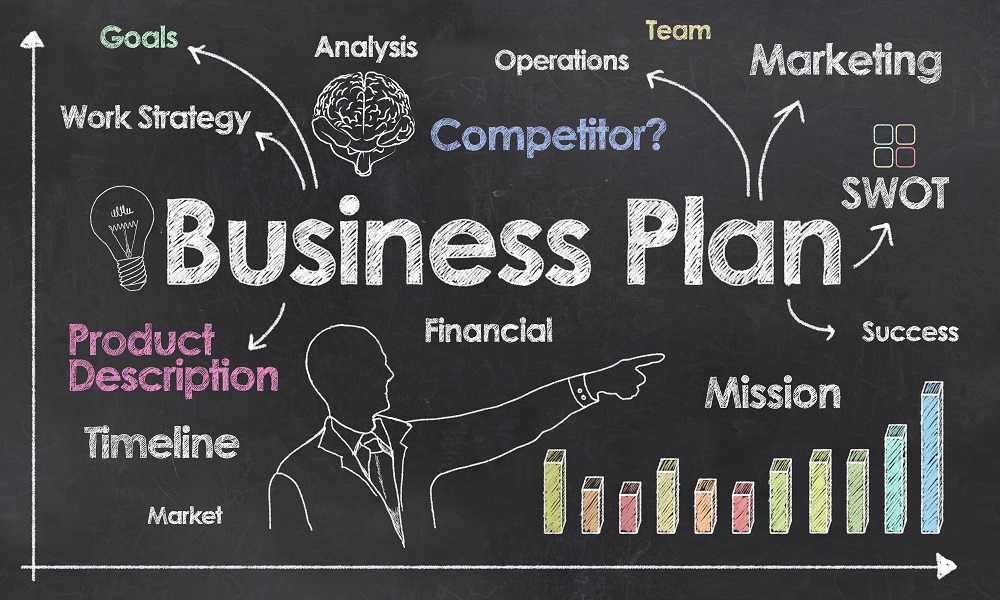 Business Plan Illustration